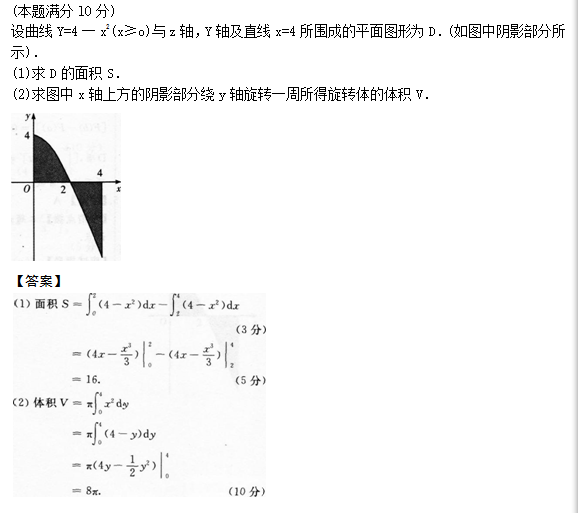 2014年成人高考專升本高等數(shù)學二考試真題及參考答案q88.png