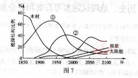 2010年成人高考高起點(diǎn)《史地綜合》考試真題及參考答案（7）