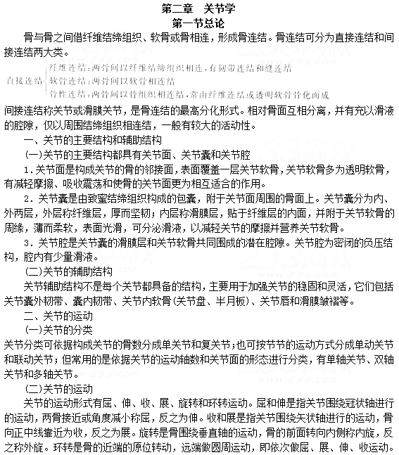 2020成考專升本醫(yī)學(xué)綜合知識點